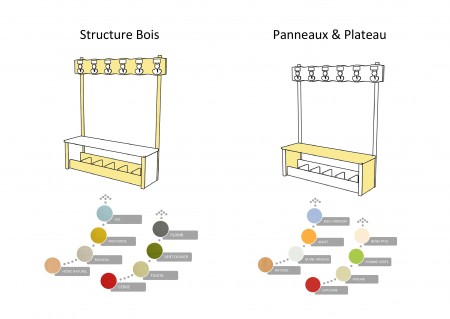 Banc-vestiaire Ric-Hochet